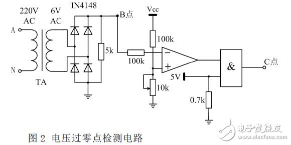 基于TSCTCR式消弧线圈的晶闸管控制电路的设计方案,电压过零点检测电路,第3张