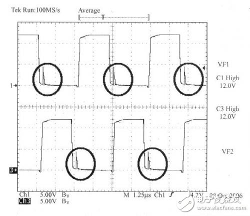 三相正弦波逆变器瞬态的共同导通问题设计方案,在实际测试中的栅极电压波形则如下图所示。,第3张