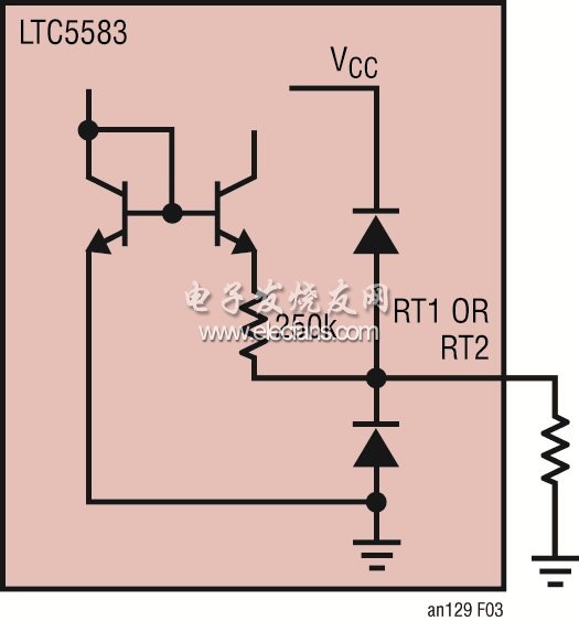 改善RMS功率检波器在整个温度范围内的输出准确度,引脚RT1和RT2的简化原理图,第4张