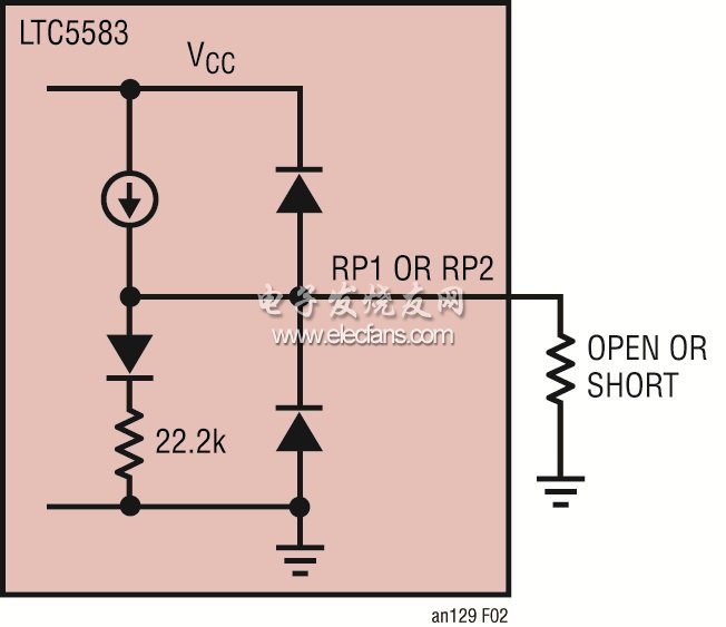 改善RMS功率检波器在整个温度范围内的输出准确度,引脚RP1和RP2的简化原理图,第3张