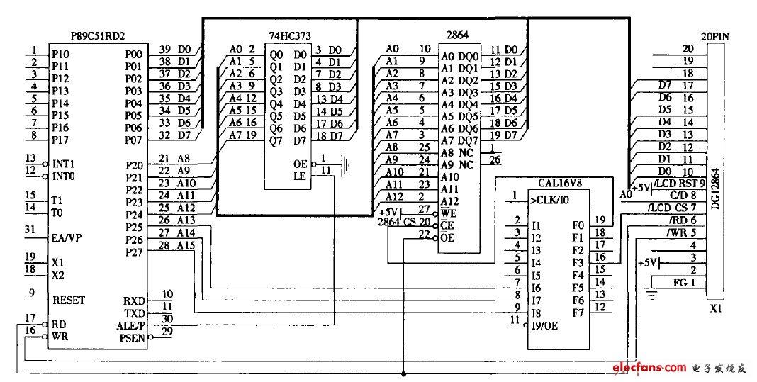 液晶显示器的汉字显示方法,图1  51 单片机与液晶模块接口电路,第4张