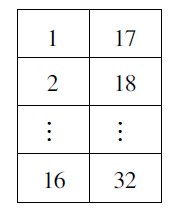 液晶显示器的汉字显示方法,第2张