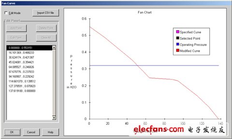 12U AdvancedTCA系统散热及优化,散热分析软件,第2张