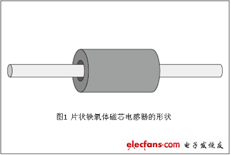 噪声对策基础（四）：噪声滤片状铁氧体磁珠,noizeplaza_110614_kan_1.png,第2张