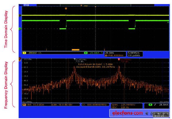 如何使用MDO查找无线嵌入式系统中的噪声来源？,MDO应用-查找无线嵌入式系统中的噪声来源,第3张