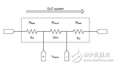 欧姆定律对电流精确测量造成缺憾的解决方案,　图1：利用Kelvin 4线连接的分流电阻器。,第2张