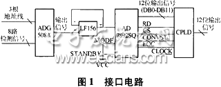 基于AD7892SQ和CPLD的数据采集系统设计,硬件设计,第2张