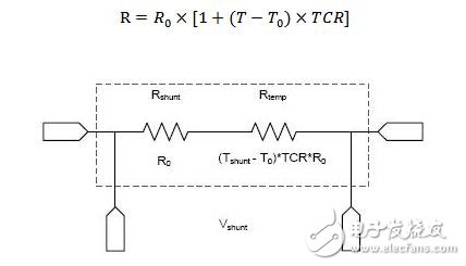 欧姆定律对电流精确测量造成缺憾的解决方案,　　图2：分流电阻的热漂移。,第3张