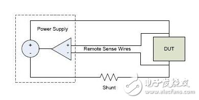 欧姆定律对电流精确测量造成缺憾的解决方案,图4：包括远端感应连接的电源。,第5张