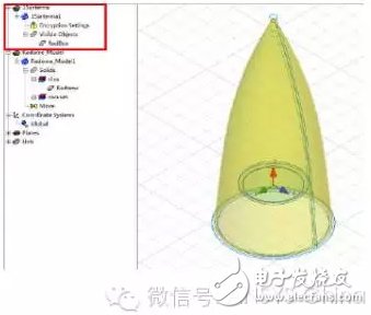 天线罩与天线阵全波仿真技术,3D Component装配好的一体化模型，天线阵内部细节被完全隐藏,第4张