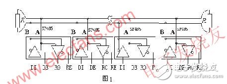 提高RS-485总线可靠性的几种方法及常见故障处理, 提高RS-485总线可靠性的几种方法及常见故障处理,第3张