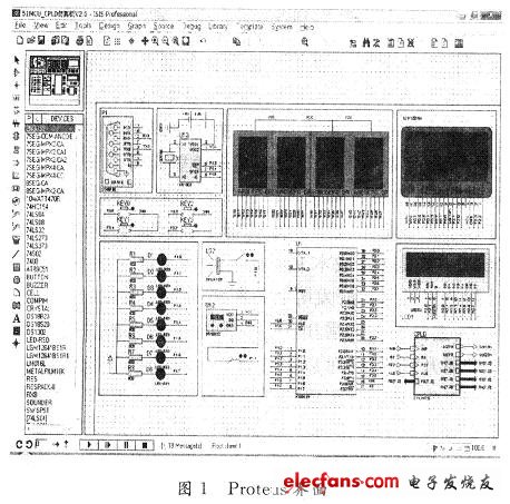 基于Proteus的单片机虚拟开发环境,第2张