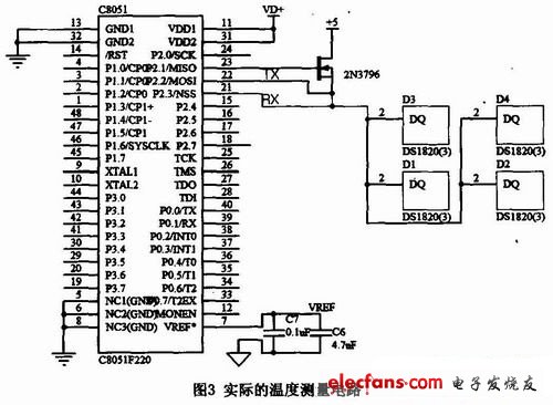 基于DS1820的大功率LED驱动温度补偿电路设计,第4张