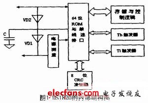 基于DS1820的大功率LED驱动温度补偿电路设计,第2张