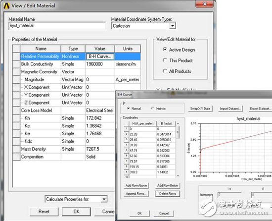 Maxwell如何对磁滞材料进行建模,Maxwell如何对磁滞材料进行建模,第7张