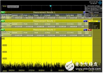 教你用示波器频域方法分析电源噪声,使用示波器频域方法分析电源噪声,第2张