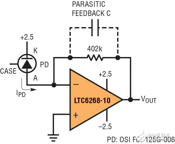 了解电压噪声和电流噪声对TIA的影响,第7张