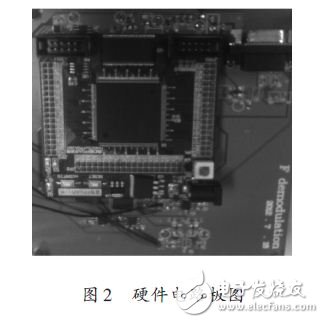 基于FPGA的多普勒测振计信号采集与处理系统设计方案,硬件电路板图,第3张