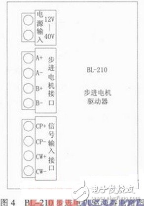 一种迷你数控雕刻机系统的设计方案,BL-210步进电机驱动器电路图,第5张