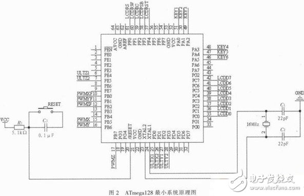 一种迷你数控雕刻机系统的设计方案,ATmega128最小系统原理图,第3张