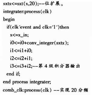 基于FPGA的扩频芯片STEL-2000A功能实现,第13张