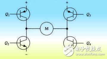 基于较大功率的直流电机H桥驱动电路方案,H桥驱动电路,第2张