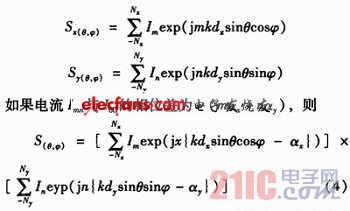 16×16多波束相控阵天线的设计,e.JPG,第5张