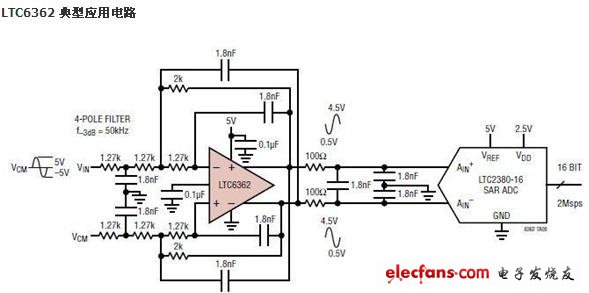 LTC6362 SAR ADC 驱动器数据表及应用电路,第2张