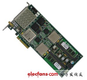 Nallatech推出FPGA互联网处理卡PCIe-287N,第2张