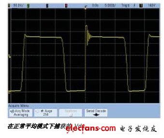 测试工程师不可不知的七大秘诀,测试工程师不可不知的七大秘诀,第3张