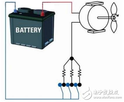 高性能电机应用推动汽车工业的发展,变频技术为汽车领域带来重大机遇,第2张