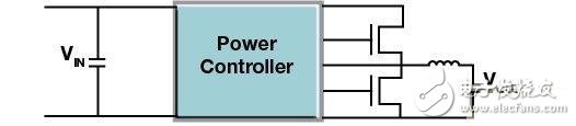 写给使用FPGA的数字工程师：如何简化FPGA供电,　图 1. 典型的 FPGA 电源解决方案,第2张