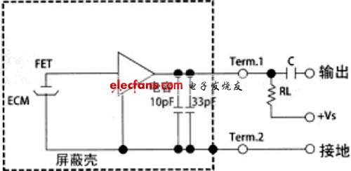 新型电声产品接口技术,第2张