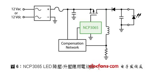 针对不同DC-DC LED照明应用的驱动器选择方案,第8张