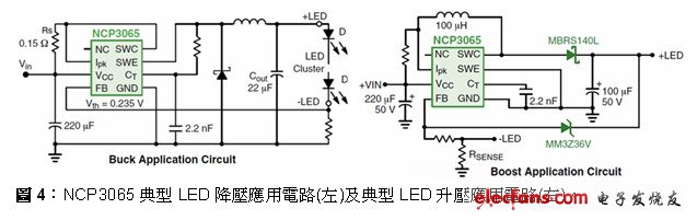 针对不同DC-DC LED照明应用的驱动器选择方案,第6张