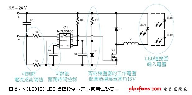 针对不同DC-DC LED照明应用的驱动器选择方案,第4张