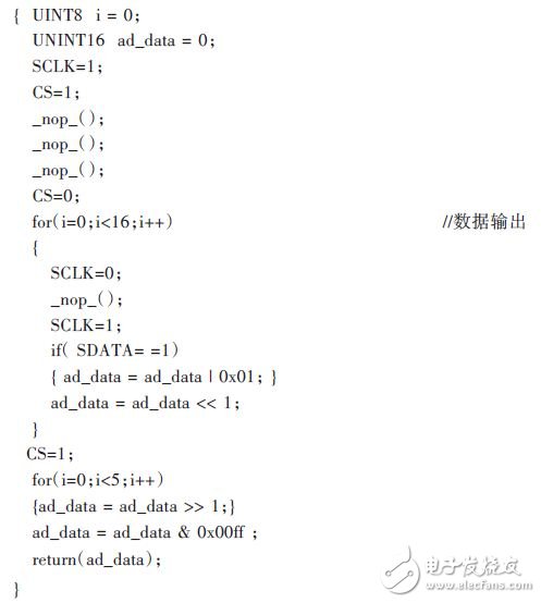 基于ADC081S051与51单片机的接口电路及驱动程序,采用C51编写的A/D转换程序,第7张