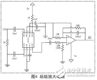 一种新型多探头双频超声波接收电路的设计方案,后级放大电路,第7张