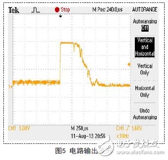 一种新型多探头双频超声波接收电路的设计方案,电路输出波形,第8张