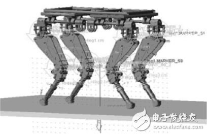 四足机器人中多传感器信息融合的应用,图2 加速度曲线,第5张