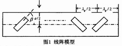 一种小型四元线阵天线的实现,第2张