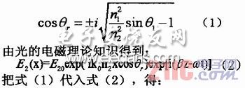 基于FPGA的倏逝波型光纤气体检测研究,a.jpg,第3张