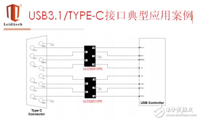 ESD原理保护及典型接口选型应用方案解析,第10张