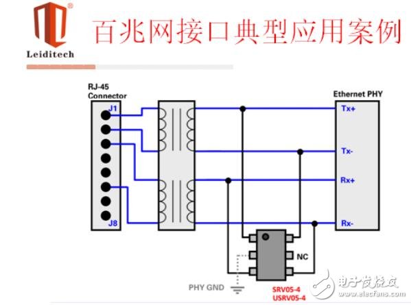 ESD原理保护及典型接口选型应用方案解析,第5张