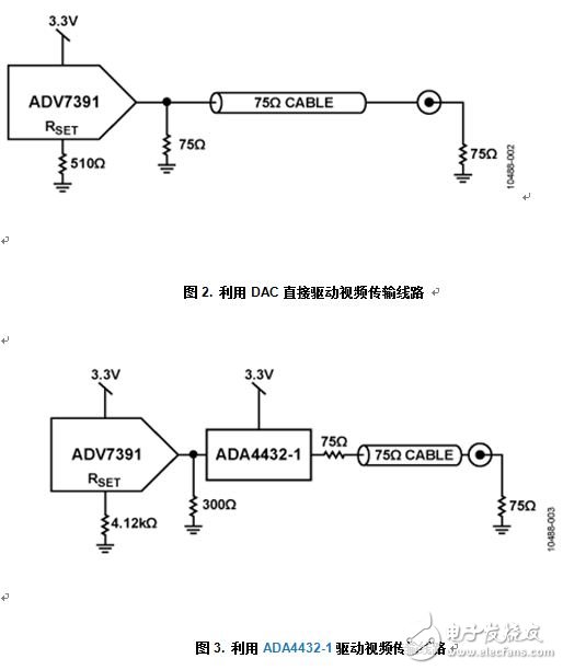 带电池短路保护的一款可靠复合视频传输解决方案,带输出电池短路保护功能的可靠复合视频传输解决方案,第3张