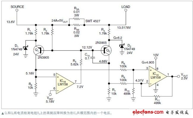 高手拆招：善用分立元件检测汽车高侧电流,用分立元件检测汽车的高侧电流,第2张