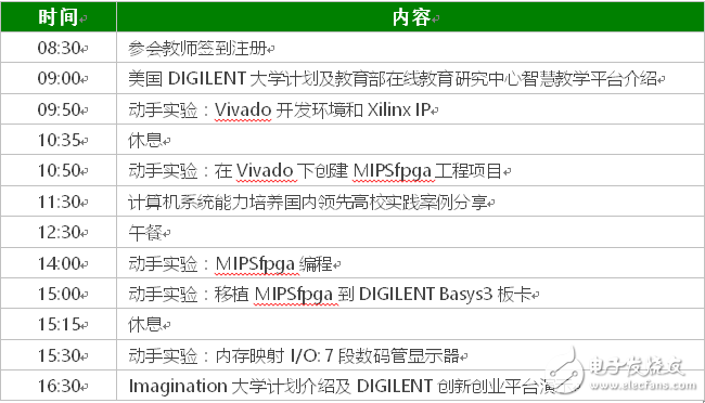 2017年 Imagination 大学计划培训课程及报名注册,2017 Imagination大学计划 – 美国DIGILENT科技 MIPSfpga高校教师动手培训,第2张