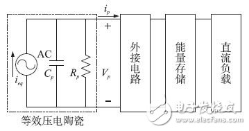 自感知型电感同步开关能量采集电路,图1 压电能量采集模型,第2张