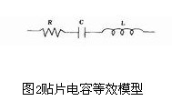 扫频测量分享：如何进行射频陶瓷贴片电容的测试？,第3张