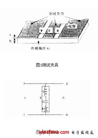 扫频测量分享：如何进行射频陶瓷贴片电容的测试？,第5张